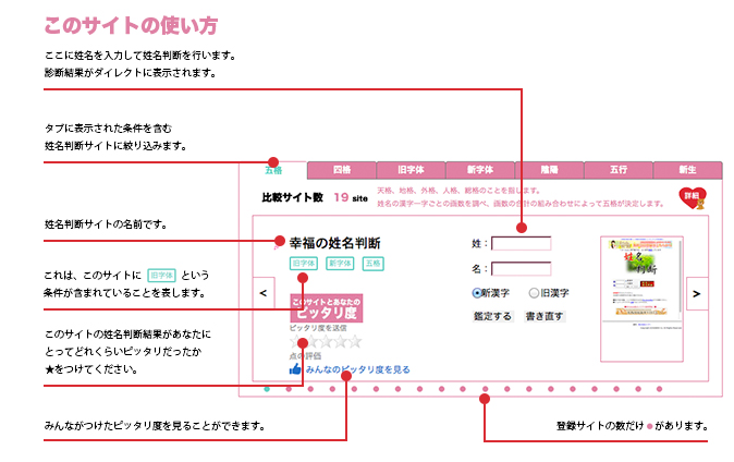 梅吉 姓名判断